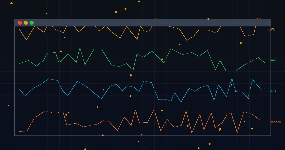 Мониторинг 1С через Prometheus и Grafana